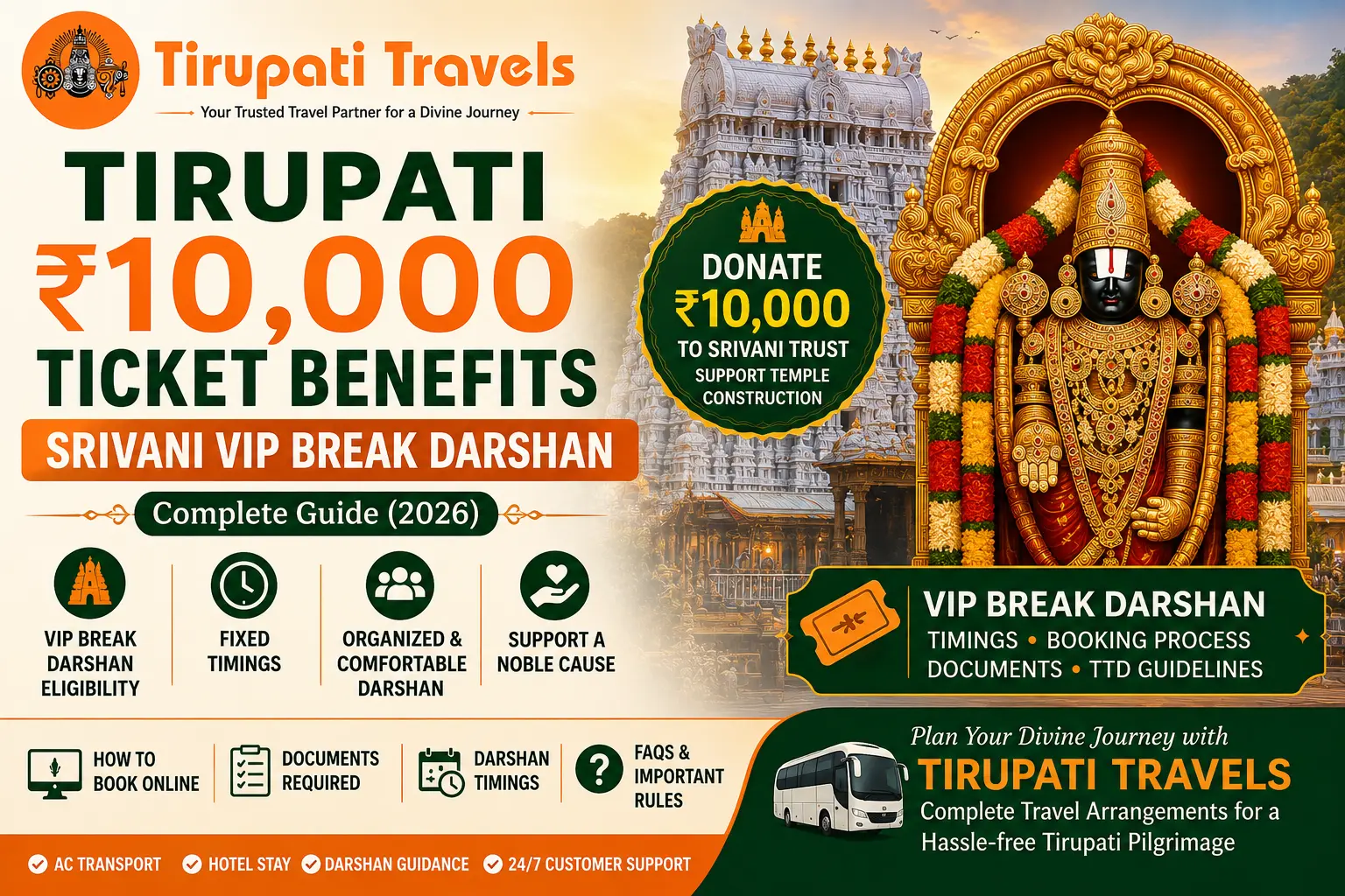 Tirupati ₹10,000 Ticket Benefits