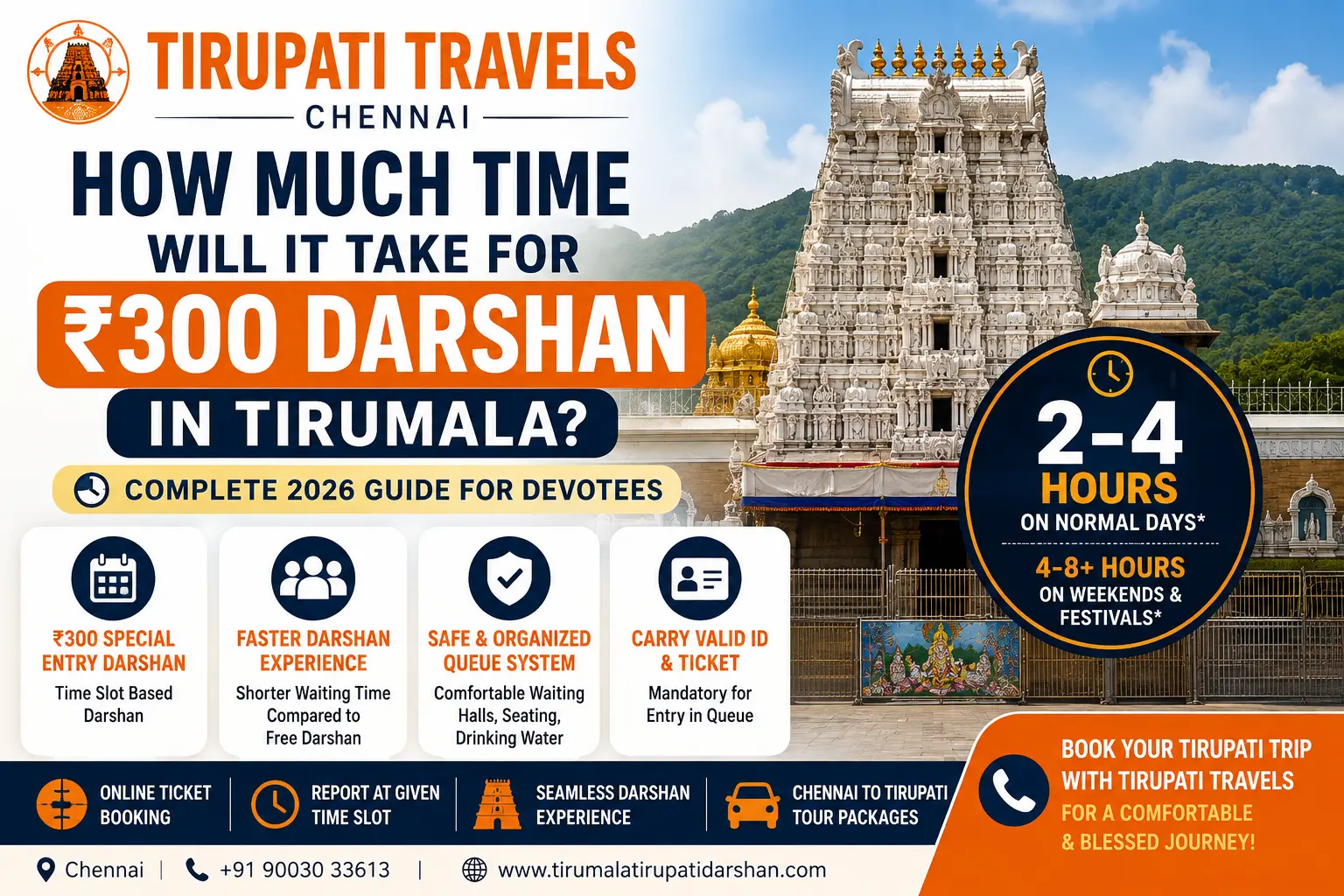 300-darshan-in-tirupati
