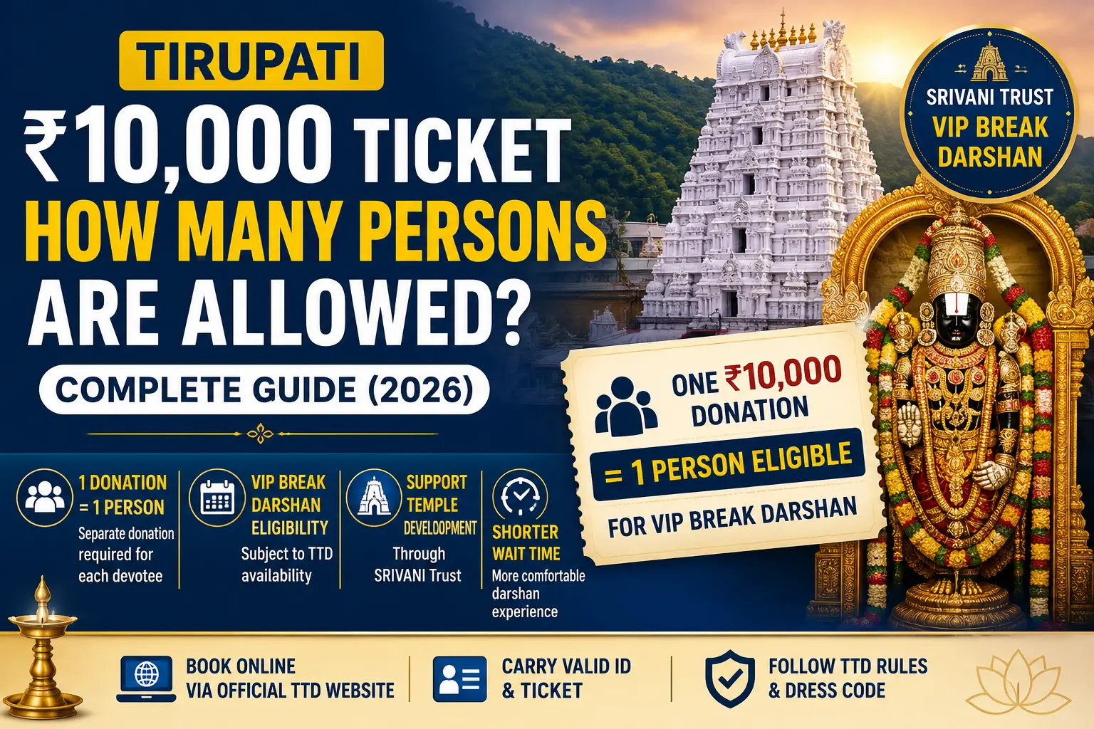 tirupati-10000-ticket-how-many-persons-allowed