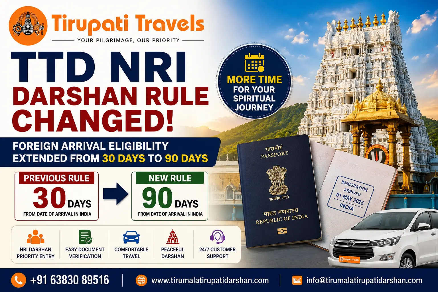 NRI-darshan-in-tirumala