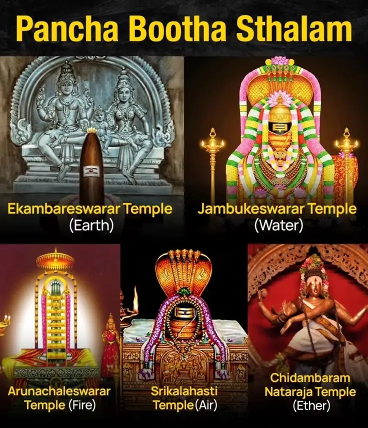 chennai to pancha bootha sthalam tour package