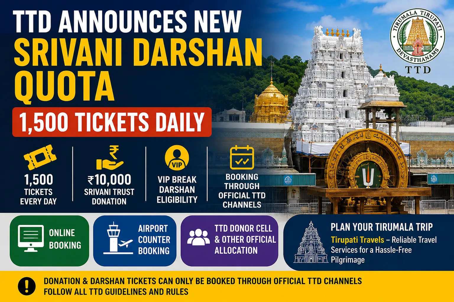 srivani-darshan-1500-tickets-daily-quota