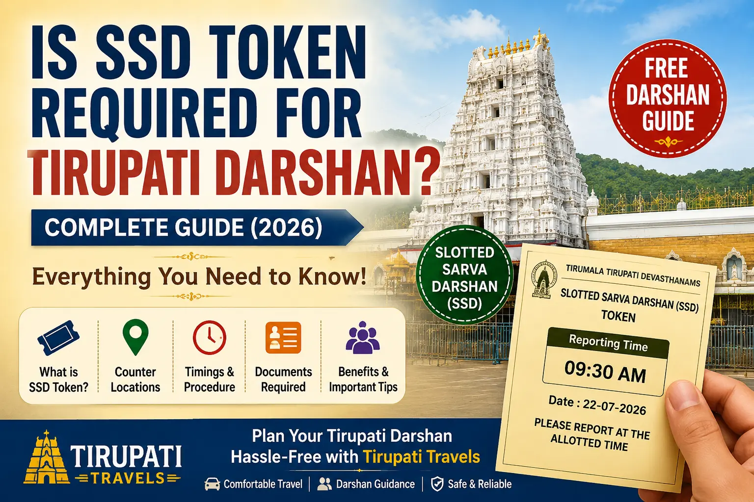 SSD Token Required for Tirupati Darshan
