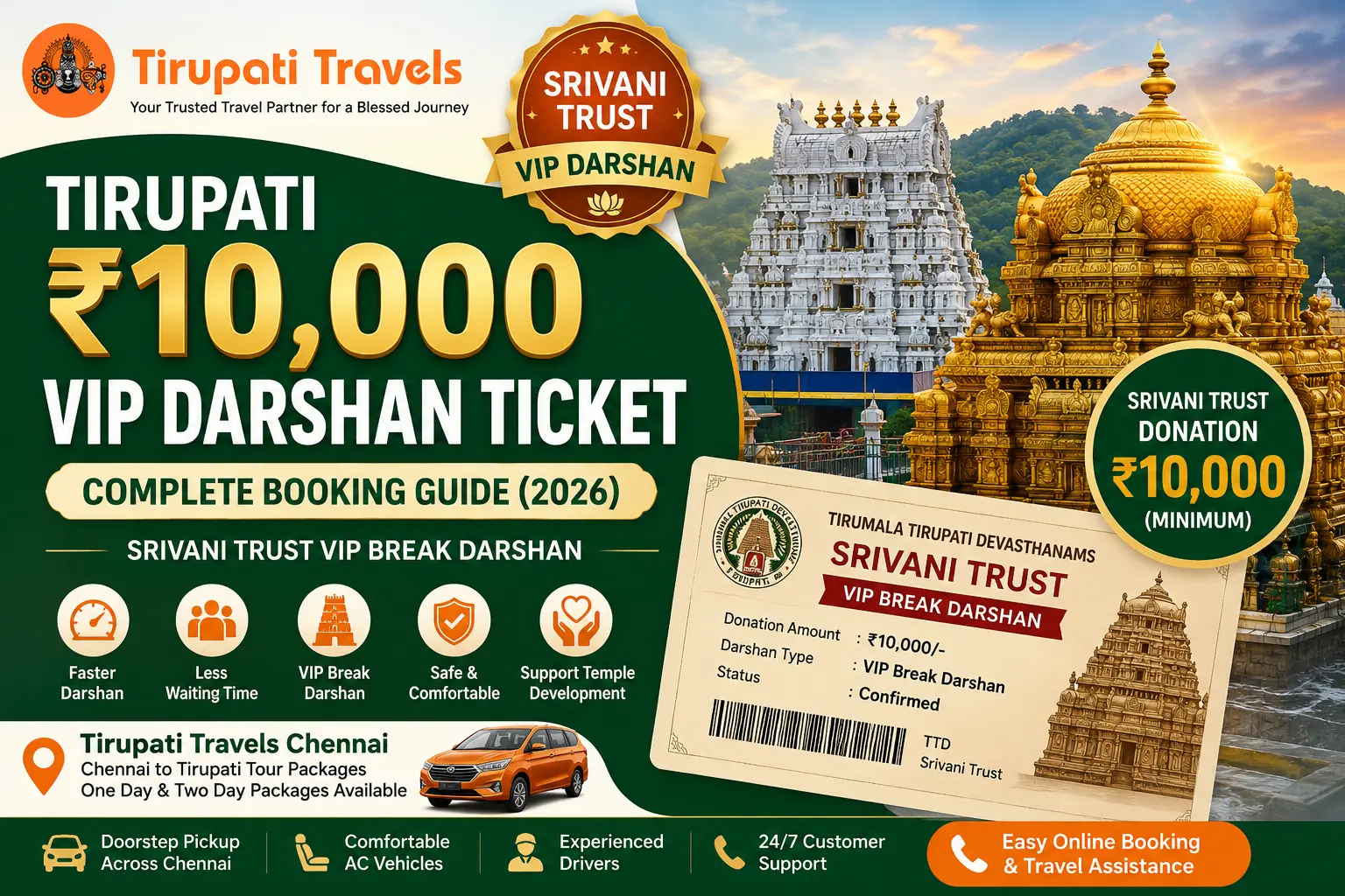 tirupati-10000-vip-darshan-tickets