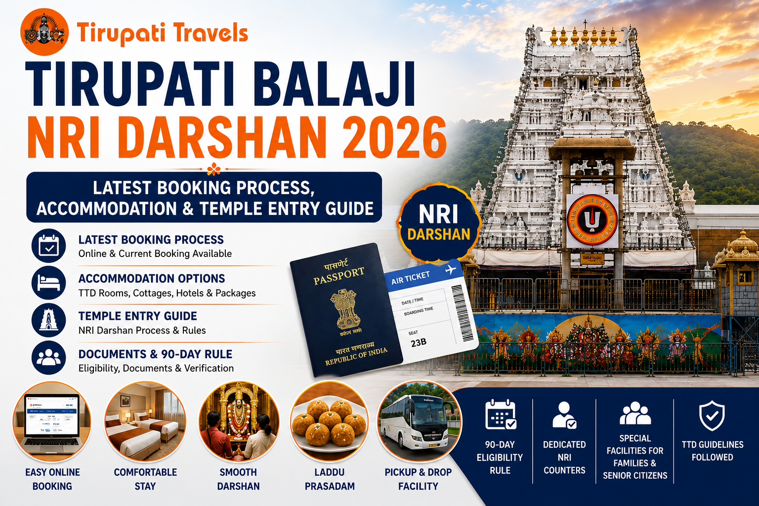 Tirupati Balaji NRI Darshan 2026 Latest Booking Process, Accommodation & Temple Entry Guide