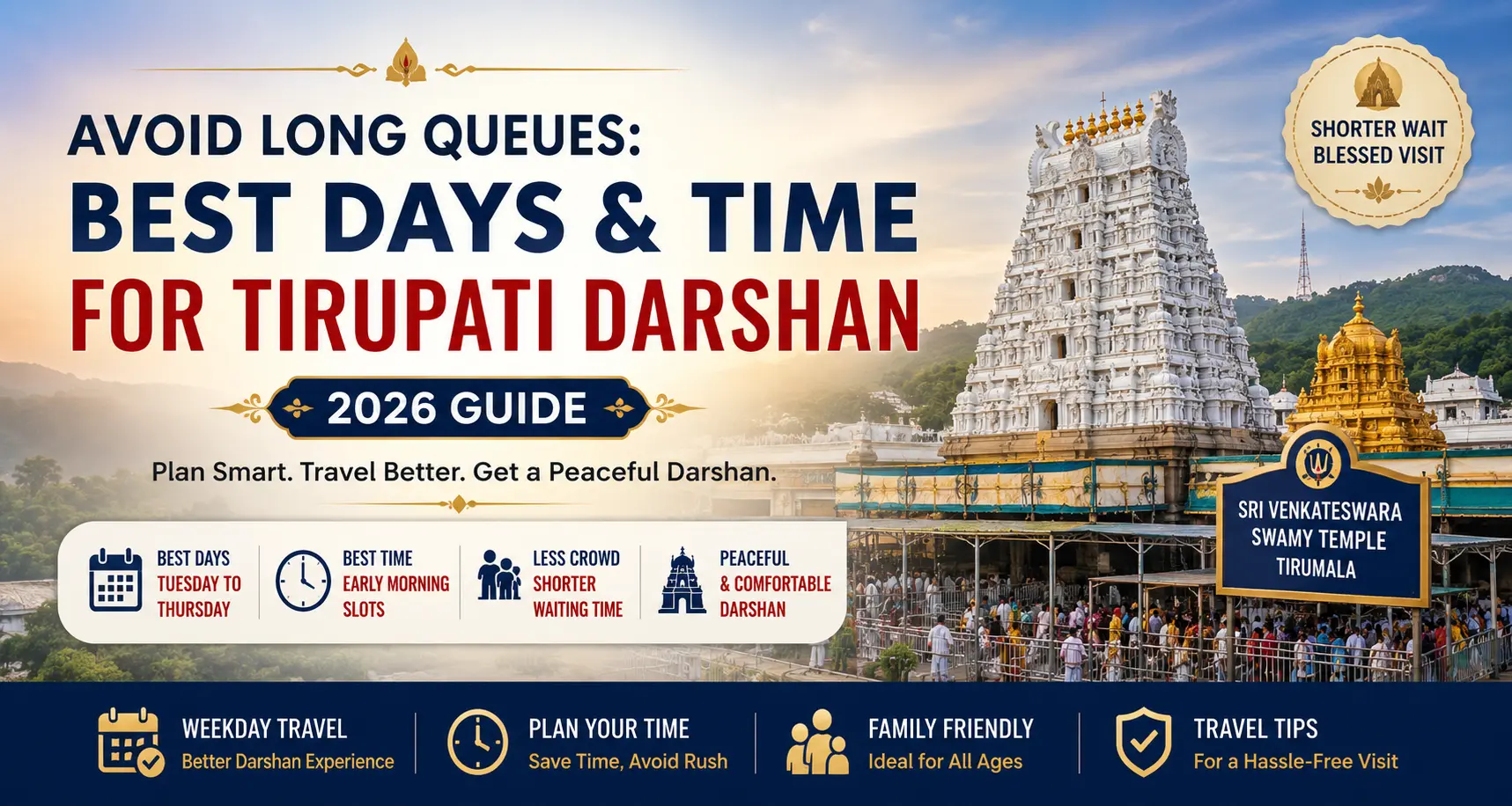 best time to visit tirupati