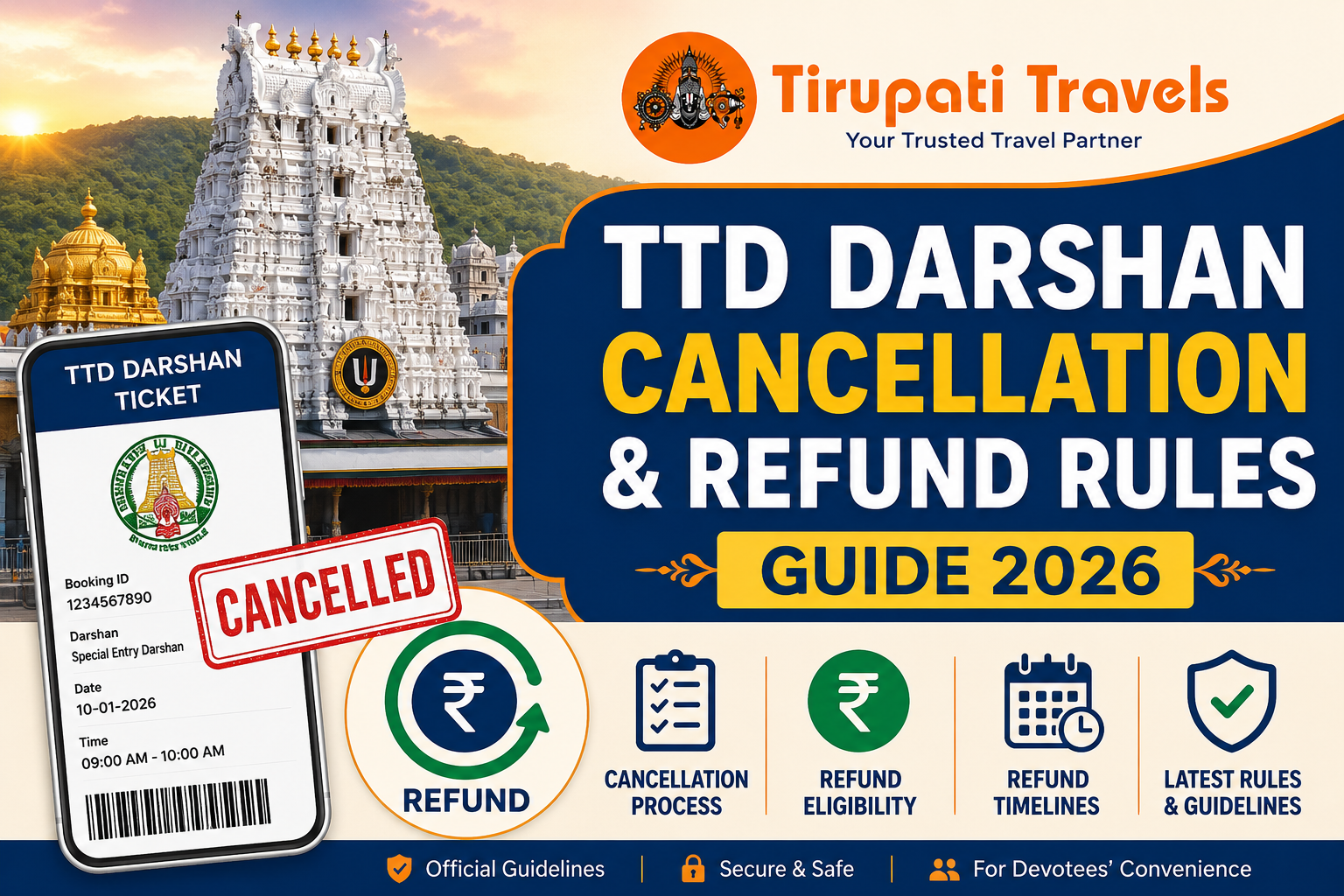 TTD Darshan Cancellation & Refund Rules Guide 2026