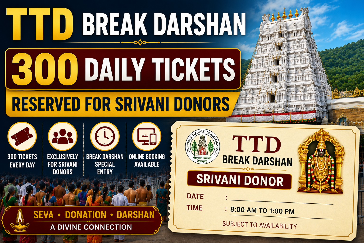 TTD Break Darshan
